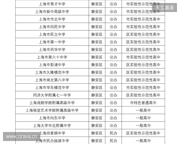 马良行谈上海女足目标：我们明年的目标还是保四争一吧