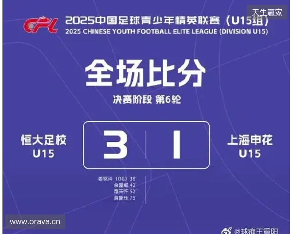 中韩青少年对抗赛:恒大足校追3球4-4仁川联,点球大战5-6惜败