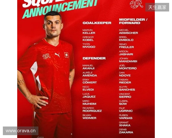 瑞士本期大名单:扎卡领衔,阿坎吉、科贝尔、巴尔加斯、恩多耶在列